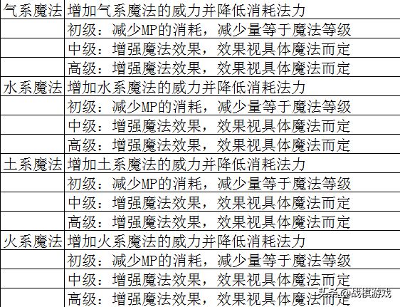 2025-2024全年澳门最精准正版免费资料大全-讲解词语解释释义