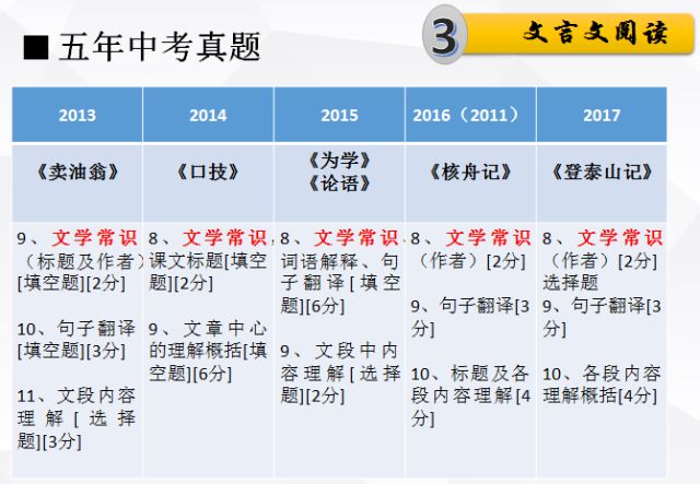 2025-2024全年澳门今晚必开一肖-词语释义解释落实