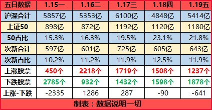 2025-2024全年澳门与香港新正版免费资料大全大全蛊,精选解释解析落实