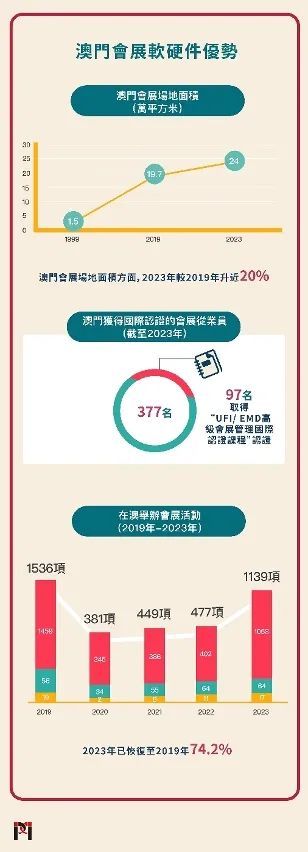 2025新澳门精准免费大全,综合研究解释落实