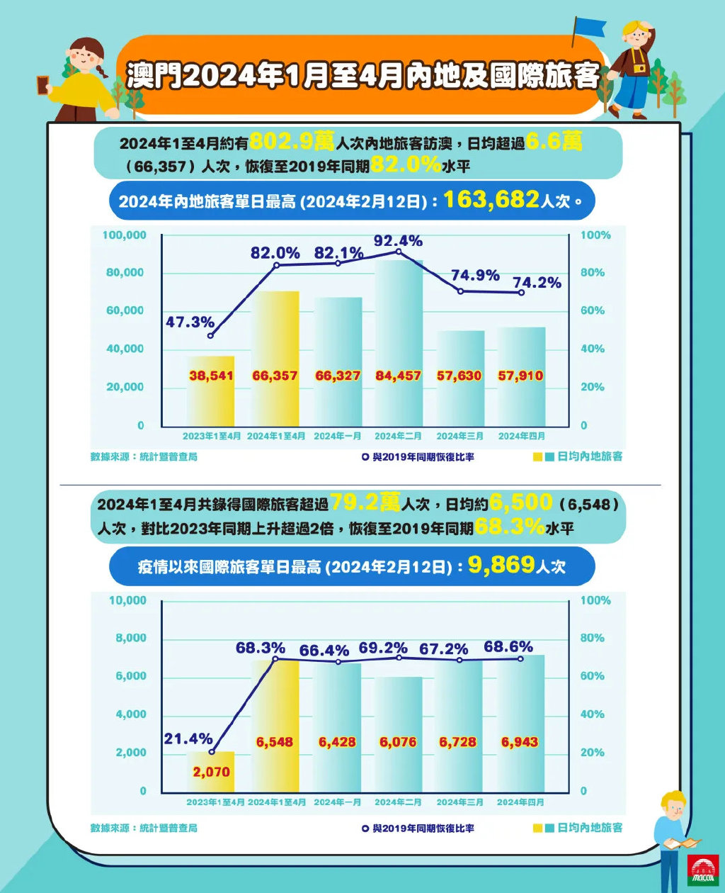 2025-2024全年新澳门与香港王中王正版,联通解释解析落实