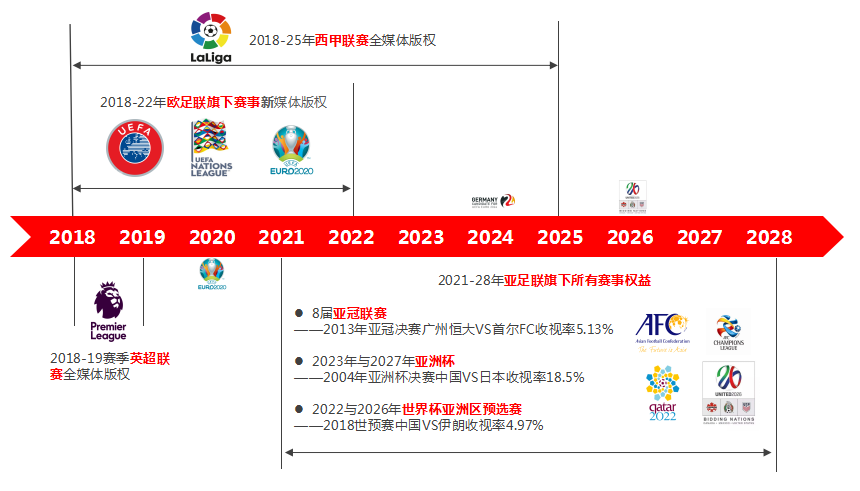 2025-2024全年新澳门与香港新正版免费资料大全,电信讲解解释释义