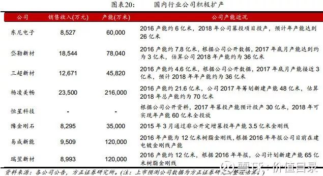 新澳2025-2024全年资料正版资料大全,精选解释解析落实