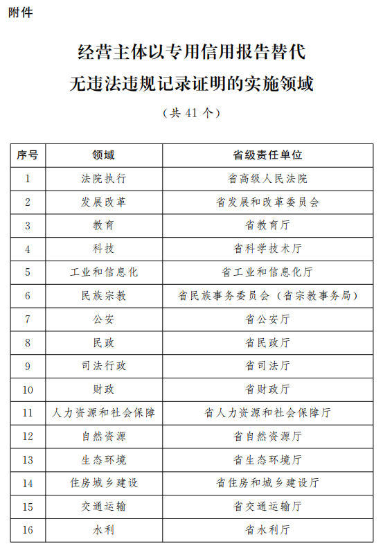 澳门中奖记录中奖结果2025-2024全年-精选解释解析落实