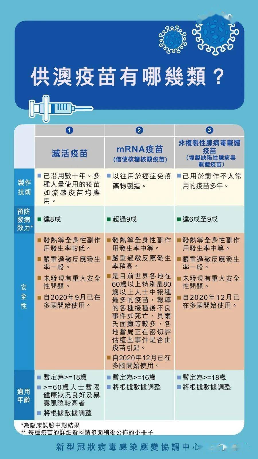 新澳2025正版资料免费公开-科学释义解释落实