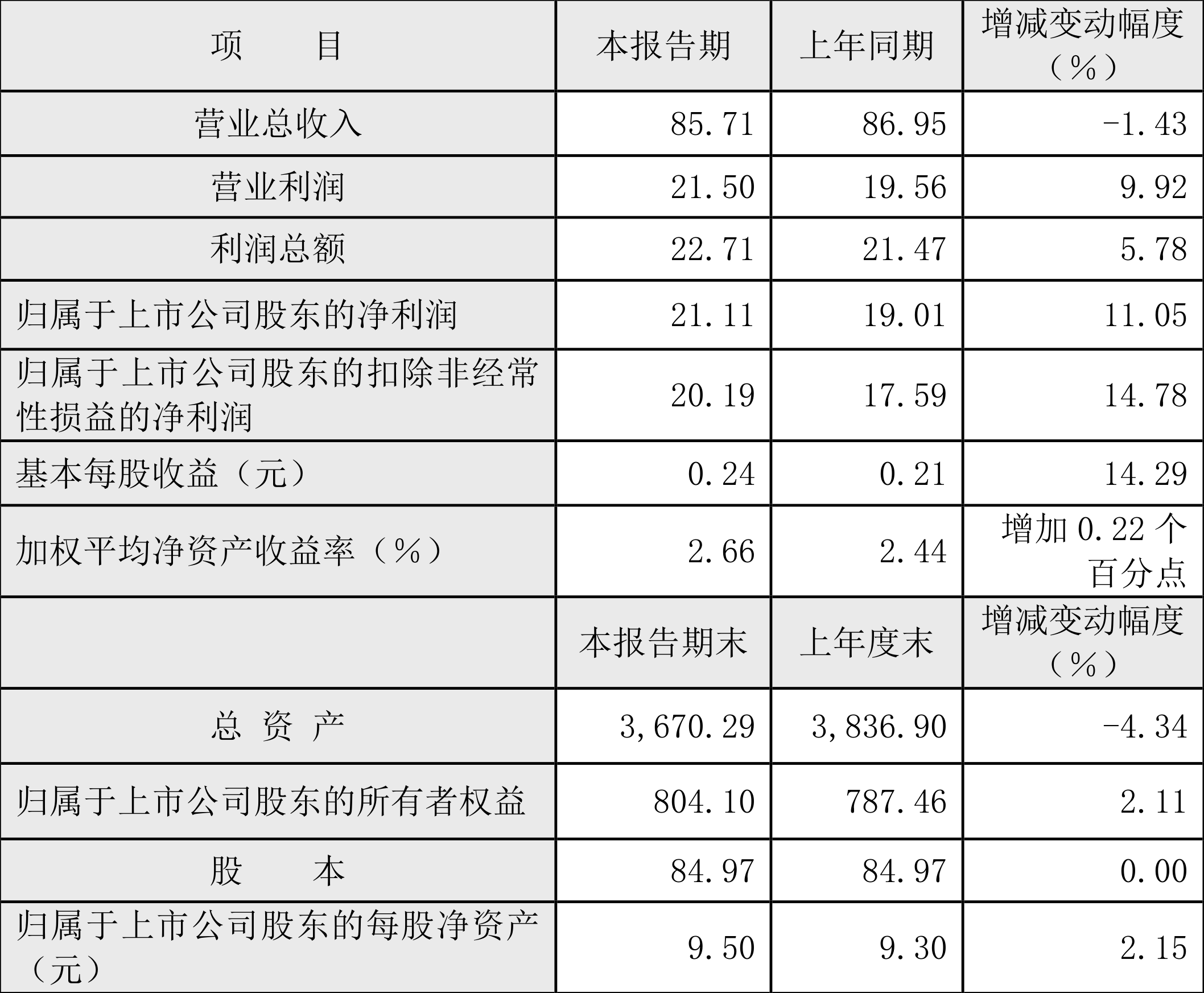 2024年正版资料免费大全最新版本,综合研究解释落实