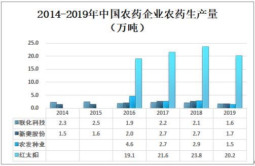 新奥精准资料免费大全-精选解释解析落实